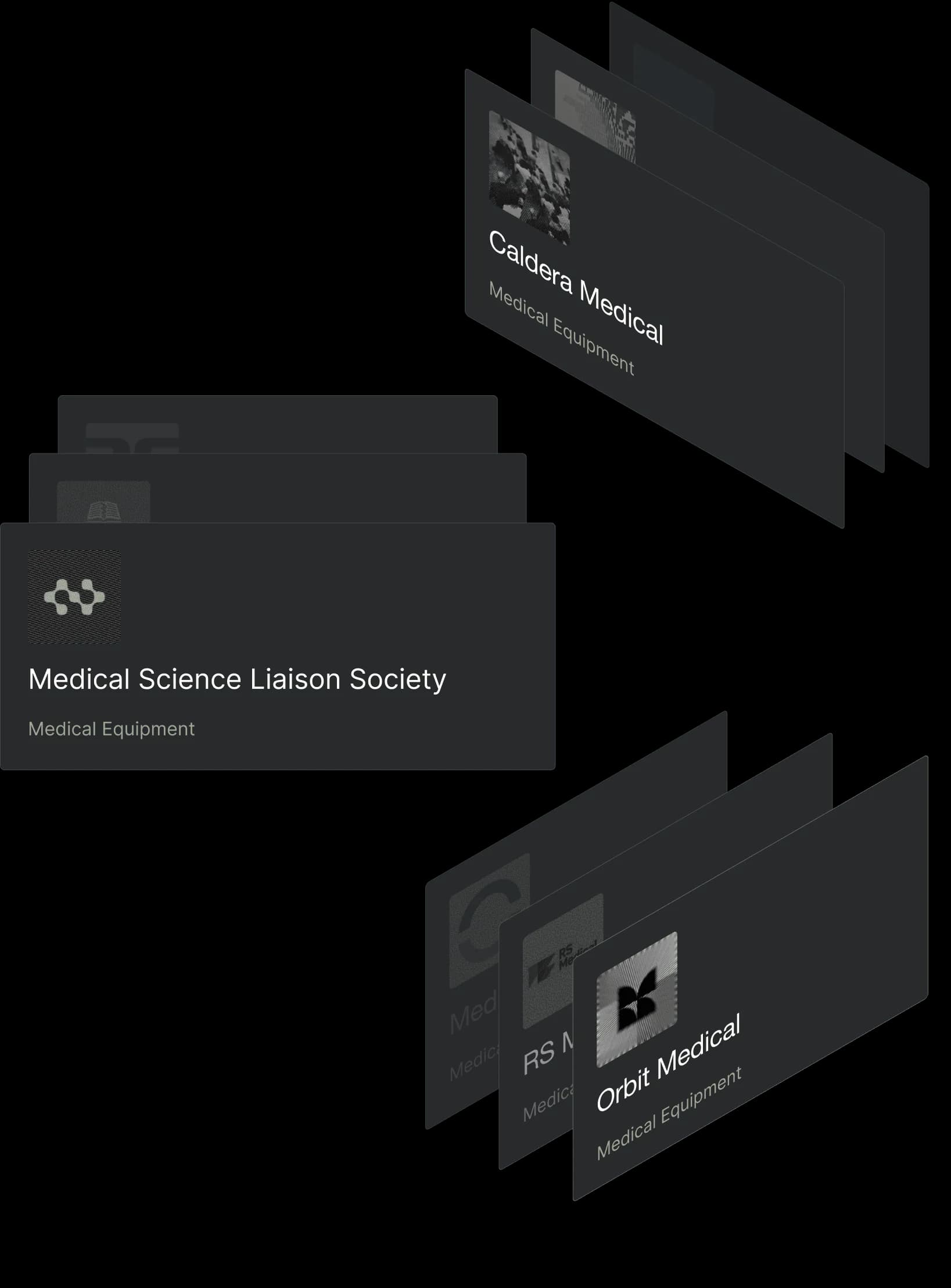 Company data visualization